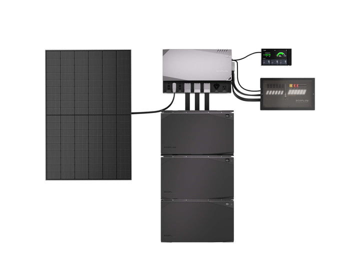 EcoFlow 10kWh Power Kit for tiny homes and RVs, showcasing Off-Grid Distribution's integrated plug-and-play power solution.