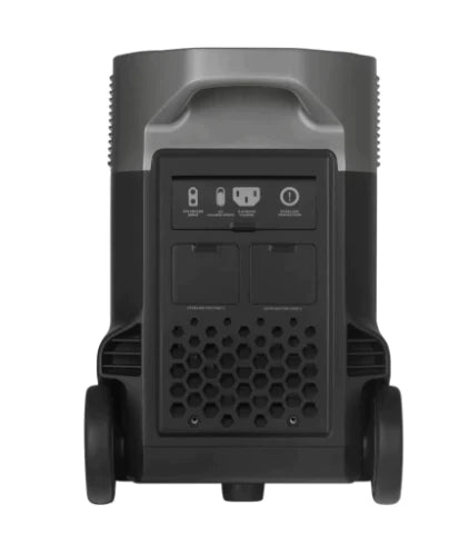 EcoFlow DELTA Pro Portable Power Station rear view, Off-Grid Distribution, high-capacity battery for home backup and appliances.