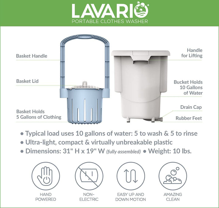 Lavario Portable Clothes Washer diagram showing components and features for Off-Grid Distribution, ideal for RVs and apartments.