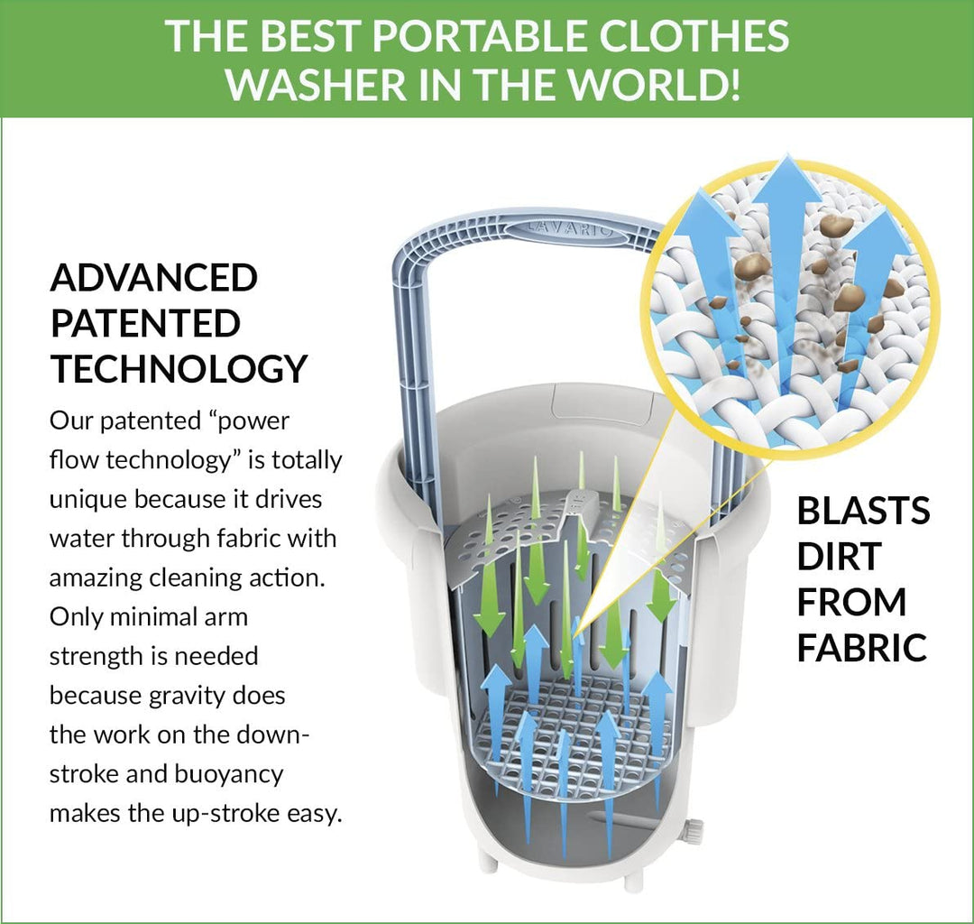 Lavario Portable Clothes Washer with advanced patented technology and dirt-blasting feature, ideal for Off-Grid Distribution.