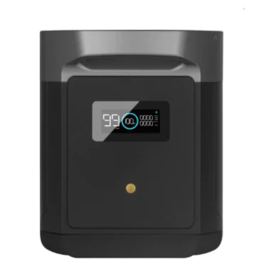 EcoFlow DELTA mini Power Station by Off-Grid Distribution for B2B wholesale, portable 1400W power solution for multiple electronics.
