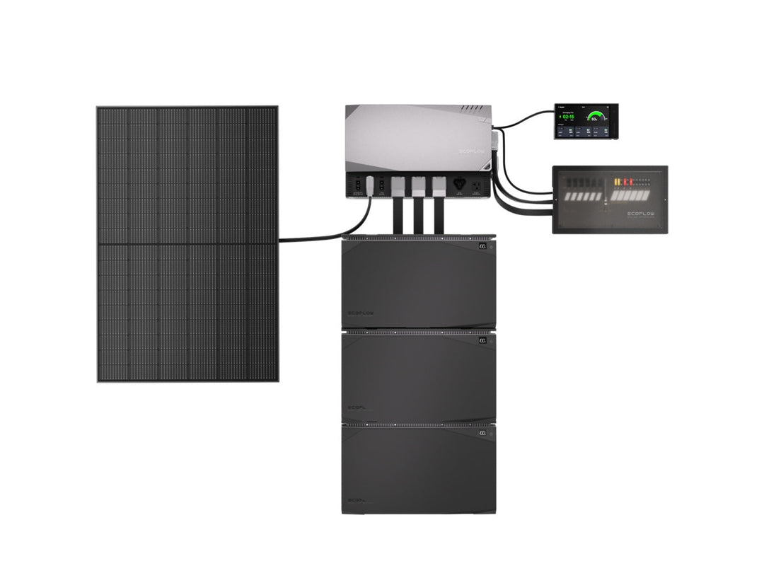 EcoFlow 2kWh Power Kit for Off-Grid Distribution, ideal for RVs and tiny homes, showcasing integrated plug-and-play solar power solution.