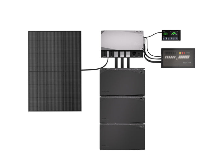 EcoFlow 2kWh Power Kit for Off-Grid Distribution, ideal for RVs and tiny homes, showcasing integrated plug-and-play solar power solution.