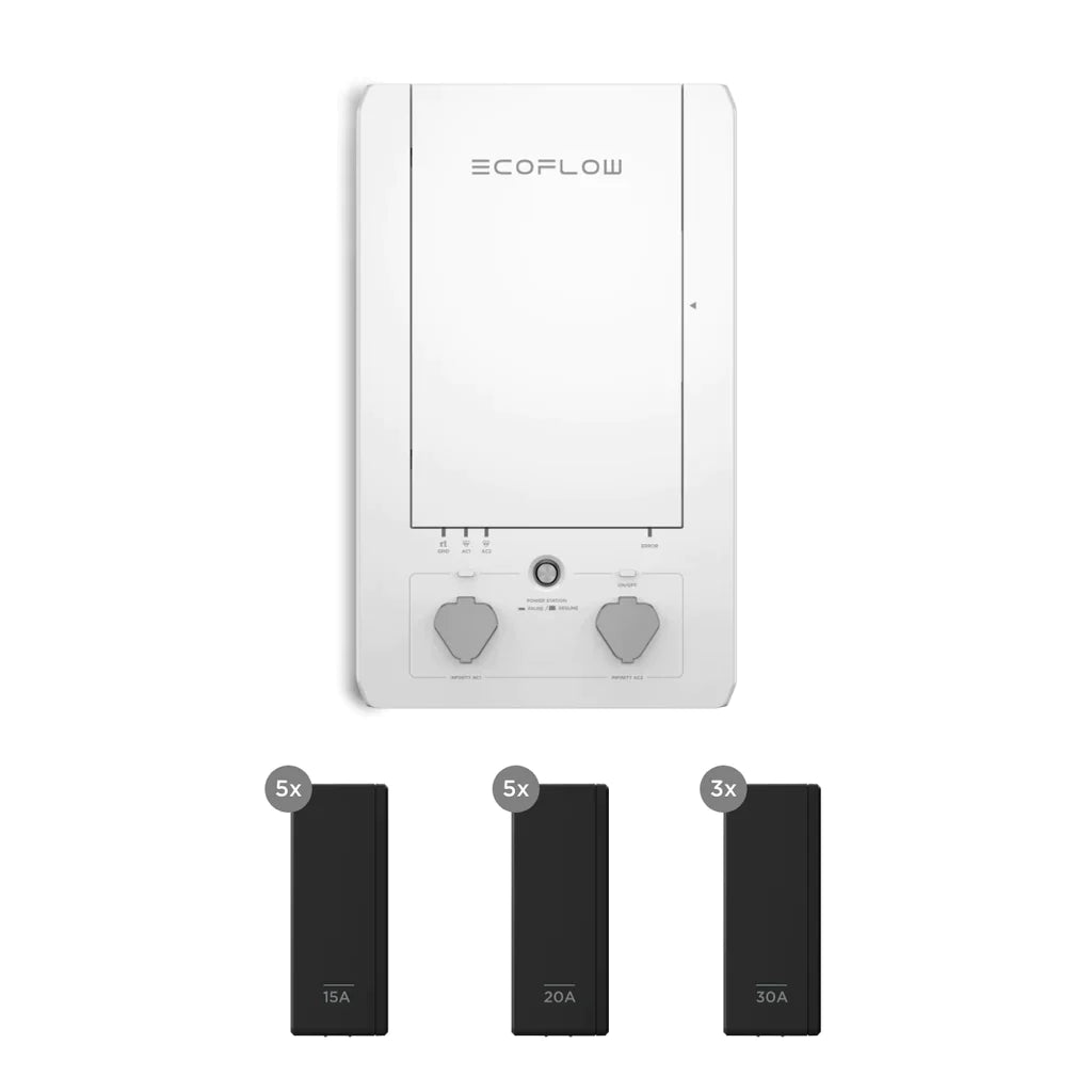 EcoFlow Smart Home Panel Combo(13 relay modules) Off Grid Distribution