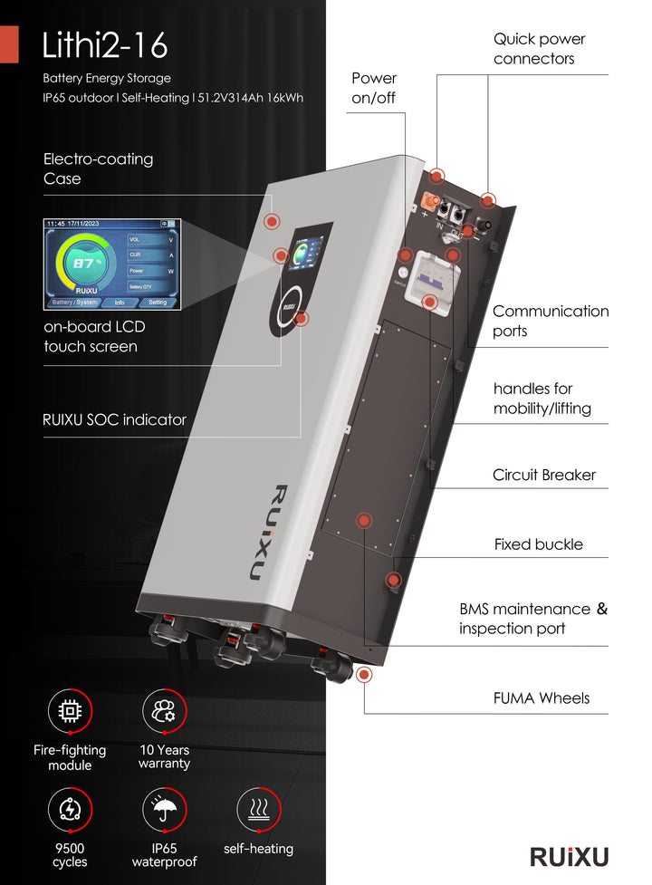 RUiXU Lithi2-16 16kWh LFP Battery