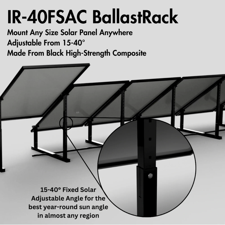 IntegraRack BallastRack Fixed Adjustable Solar Module Rack - Black Composite