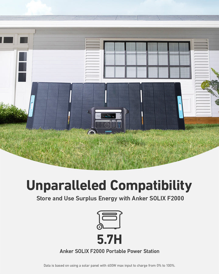 Anker SOLIX 400W Portable Solar Panel