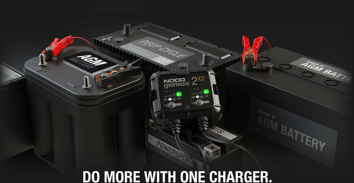 NOCO Genius2X2 2-Bank Battery Charger with multiple batteries, highlighting its powerful off-grid and remote home capabilities.