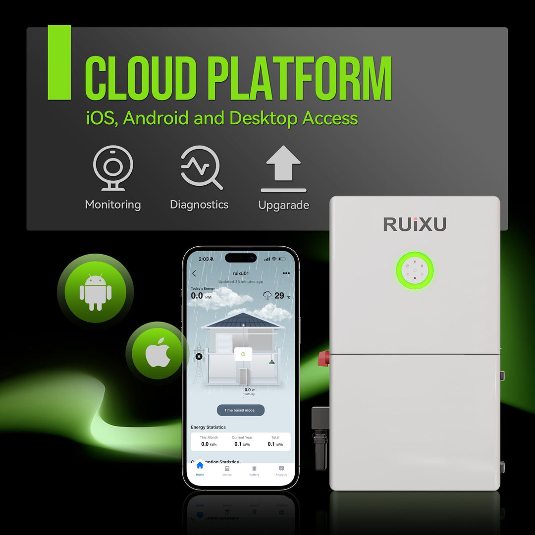 RUiXU RX-12K 12kW Hybrid Inverter