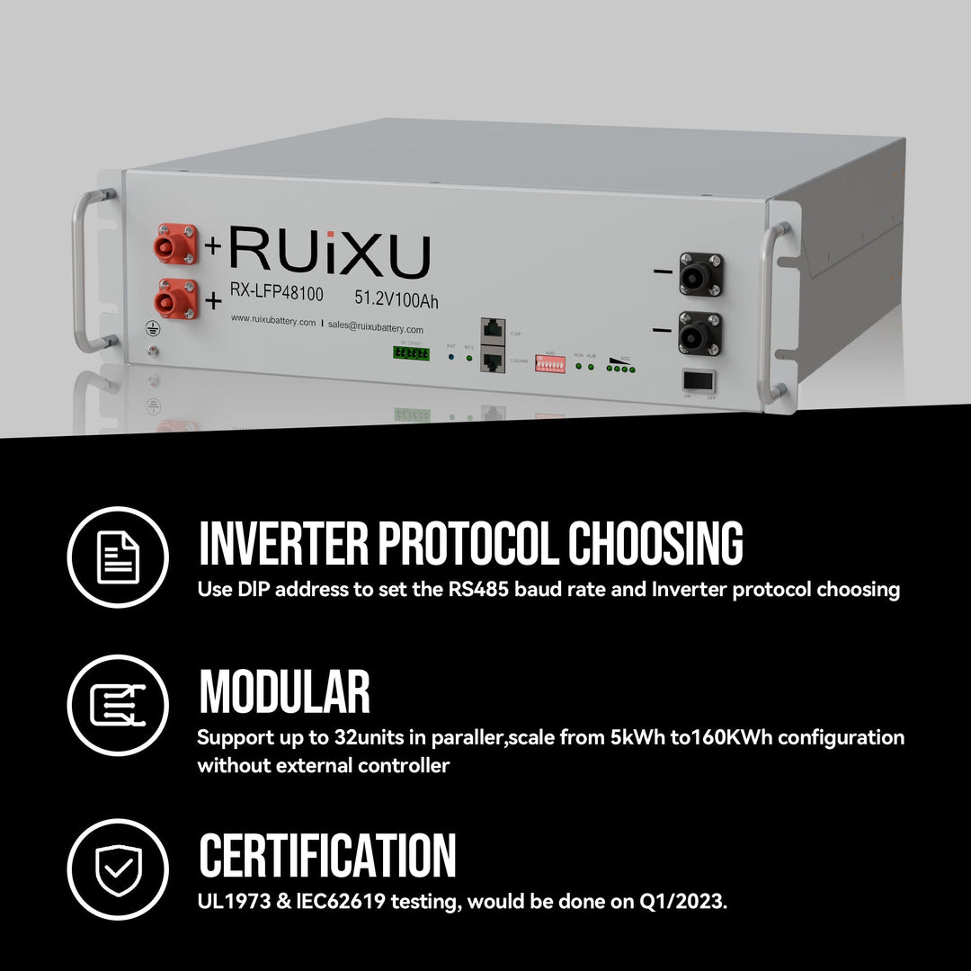 RUiXU RX-LFP48100-H 48V 100Ah Server Rack Battery