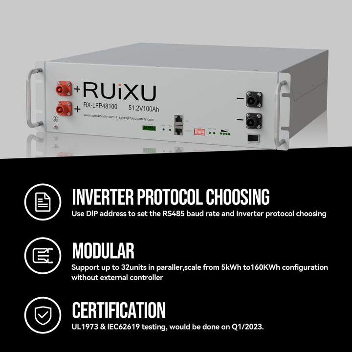 RUiXU RX-LFP48100-H 48V 100Ah Server Rack Battery