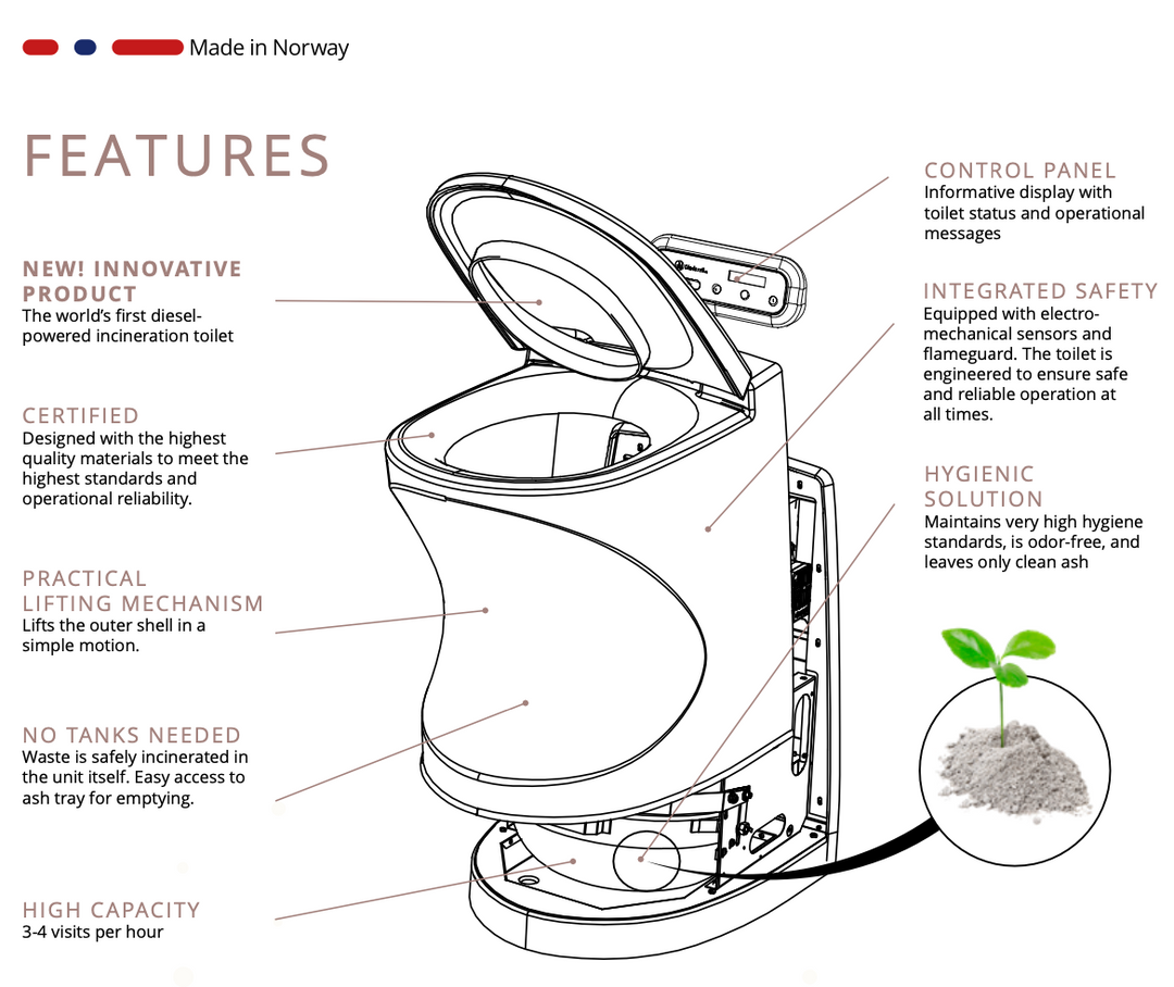 Cinderella Travel Diesel Incineration Toilet