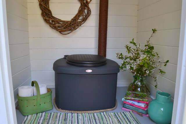 Biolan Composting ECO Toilet at Cabin Depot, eco-friendly bathroom solution with odorless, efficient waste composting and durable design.