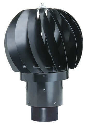 Biolan Aluminum Turbine Vent for off-grid toilets, eco-friendly 75mm venting, no power required, ideal for Cabin Depot users.