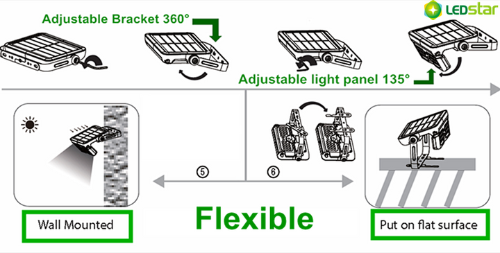 Kedron Solar Powered Multifunction LED Light 10W *NEW*
