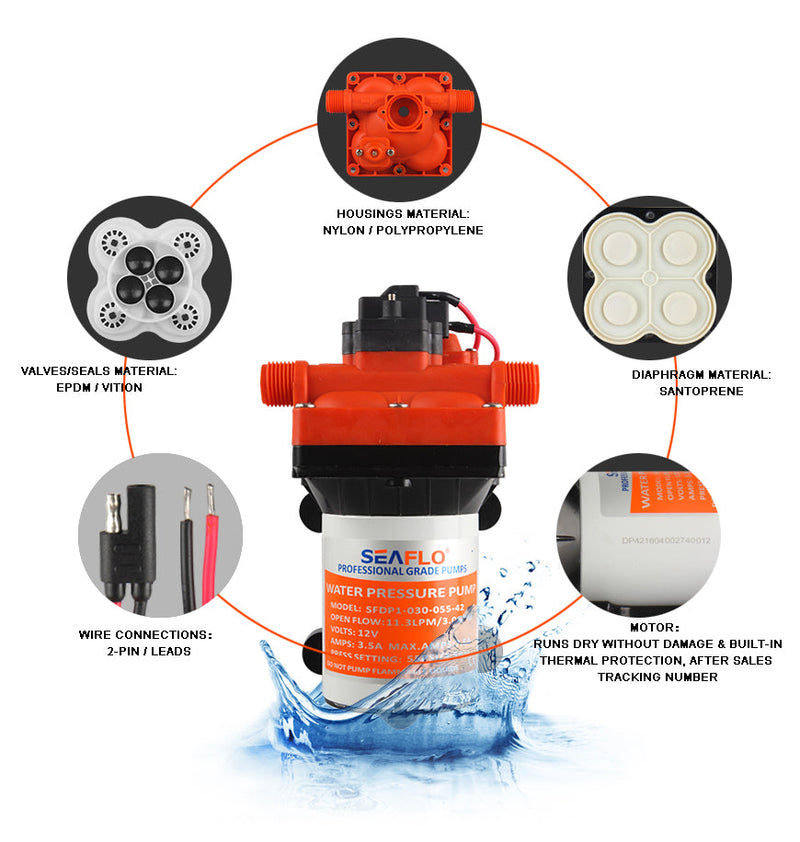 SEAFLO 12v Diaphragm Pump 3GPM 55PSI